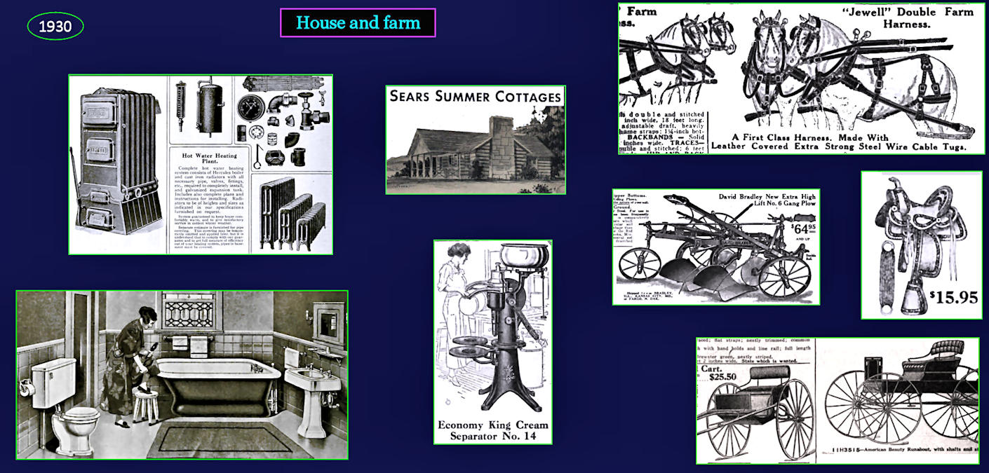 Sears farm products, 1930